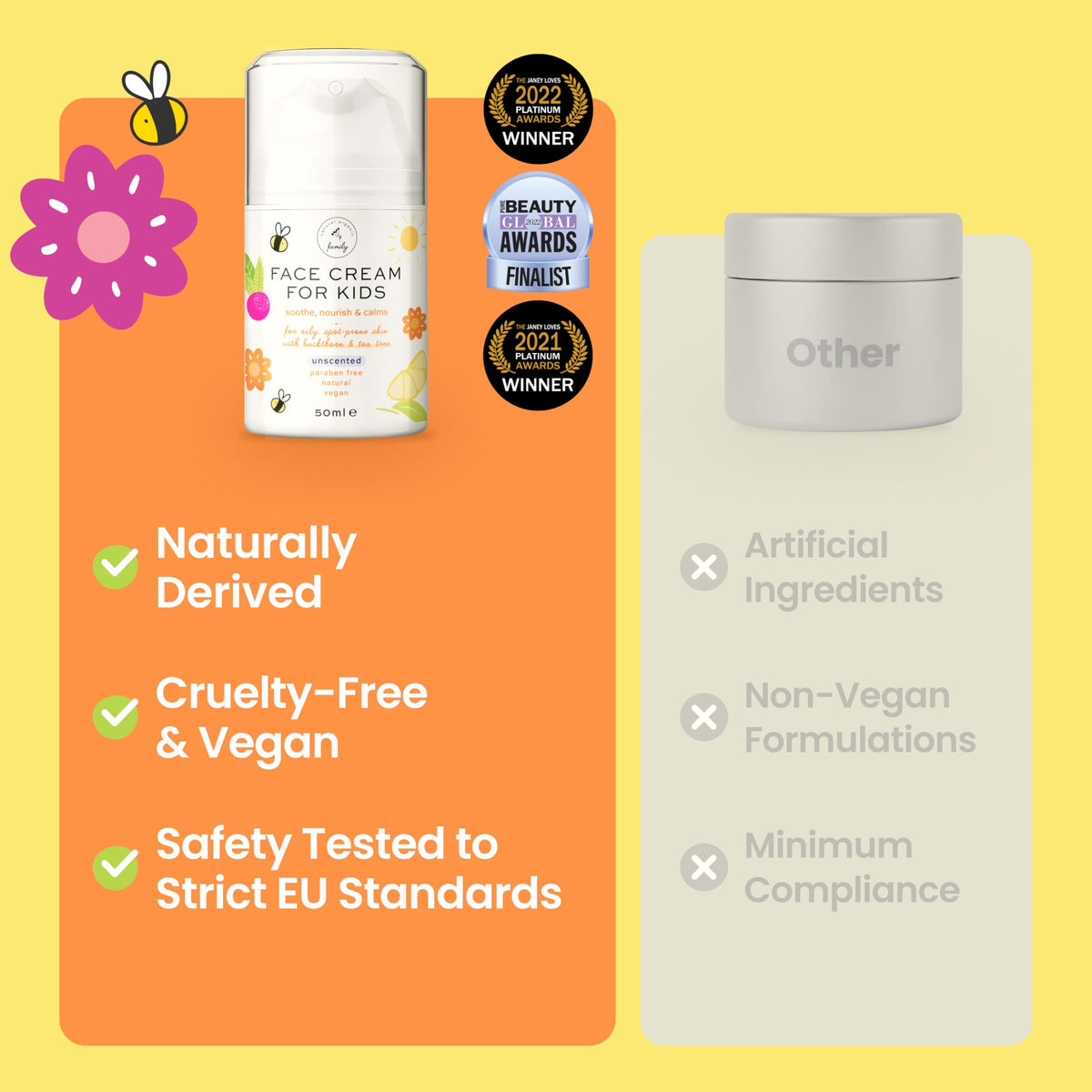 Award-Winning Kids Face Cream - Gentle & Calming Moisturizer with Natural Ingredients for Sensitive & All Skin Types - Fragrance-Free