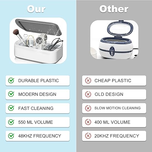 Professional Ultrasonic Jewelry Cleaner - Jewelry Cleaner Deep Cleaning Machine and Denture Cleaner, Halloween Gifts for Women, Eyeglasses, Necklaces, Retainers, Dentures, Watch Strap, Rings, Coins