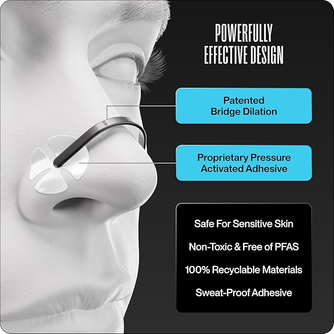 Dream Recovery Second Wind Nasal Strips - Nose Strips for Breathing, Sleep and Athletic Performance - Snore Relief and Congestion Support - Black, Strong, 25 Count