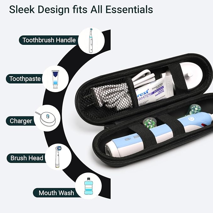 Nincha Compact Electric Toothbrush Travel Case, EVA Protective Storage Bag for Philips Sonicare/Oral-B, Waterproof Portable Carrying Case with Mesh Pocket & Elastic Bands (Black)
