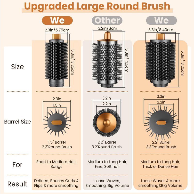 PUREGUST Upgraded 2.3inch Round Volumizing Brush Attachment for Dyson Airwrap HS01 HS05 HS08 Accessories, Upgraded Bristles for Dry Hair Add Volume Style Bangs Smooth Hair