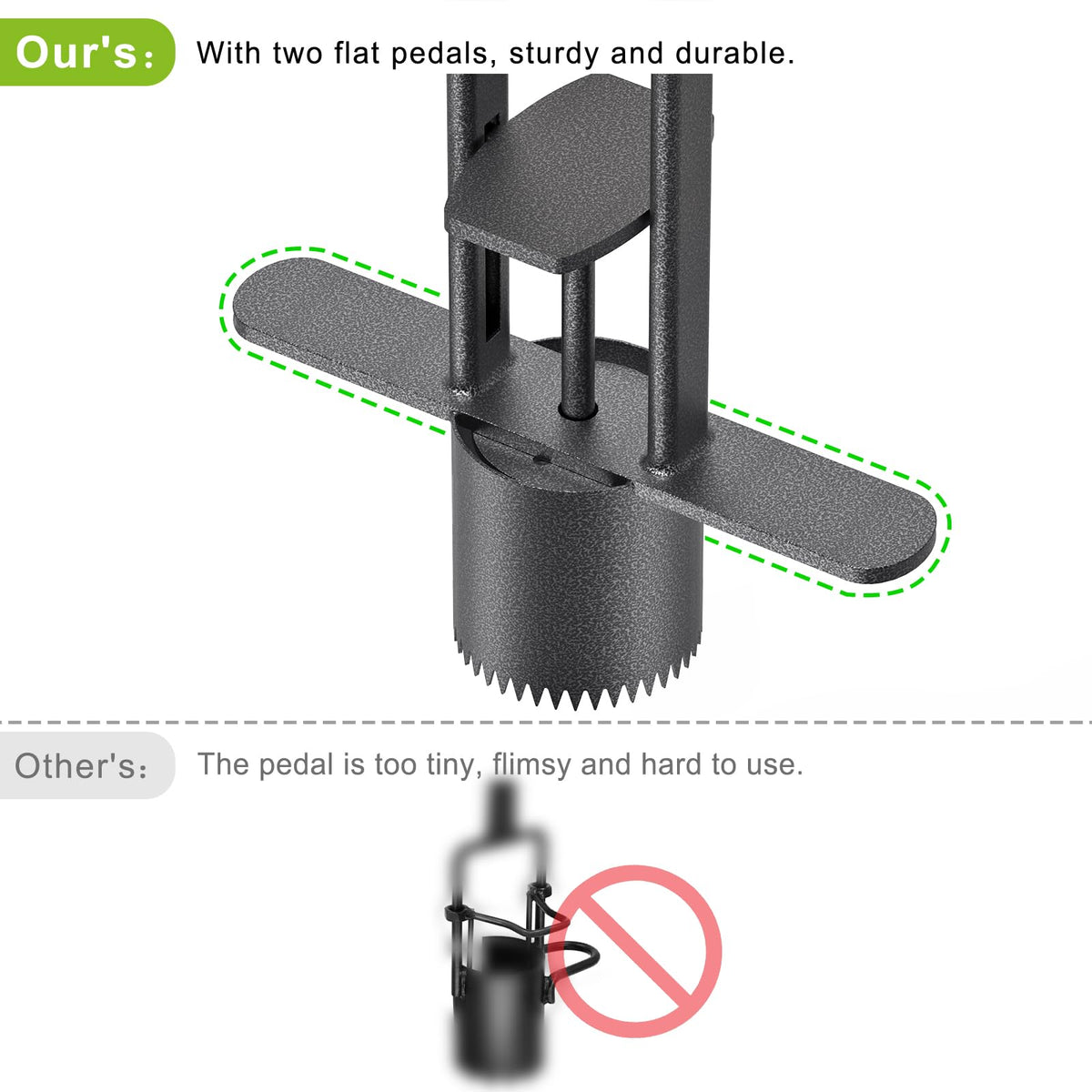 Dolibest Sod Plugger, Bulb Planter Tool with Non-Slip Grip Handle. Turf Cutter and Grass Plugger Tool with Dual Pedals, Sharp Serrations, Perfect for Zoysia, Bermuda and More (Upgrade)