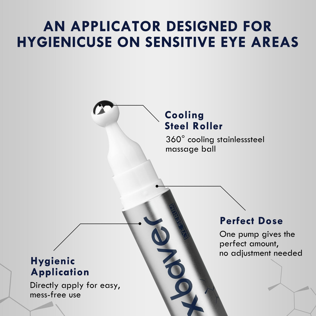 Eye Bags Treatment for Men: Caffeine Eye Cream for Dark Circles & Puffiness