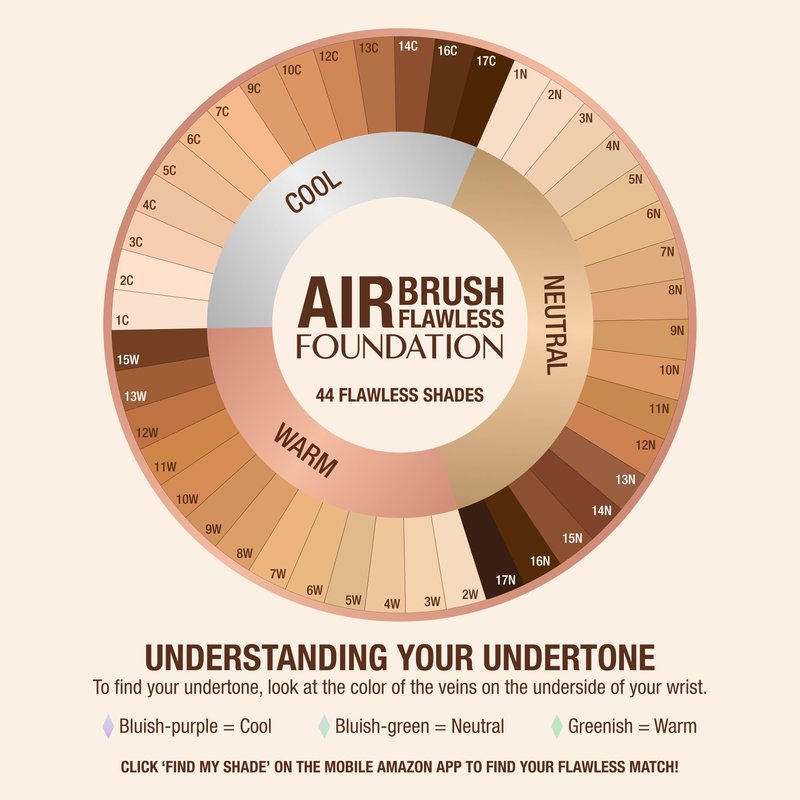 Charlotte Tilbury Airbrush Flawless Matte Foundation - Full Coverage Liquid Makeup with a Natural-Matte Finish - Smoothes & Blurs Pores - Waterproof & Transfer Resistant - 5 Warm