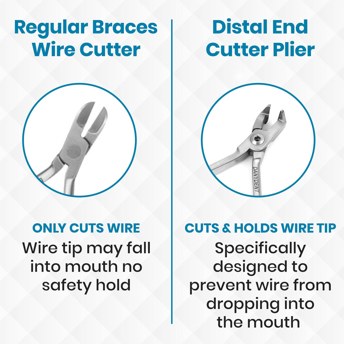 DANYDENT Distal End Cutter Orthodontic Plier – Hold & Cut Hard and Soft Wire - Professional Braces Wire Cutter - Tungsten Carbide Inserts - Easy To Use Dental Tools Stainless Steel Braces Essentials