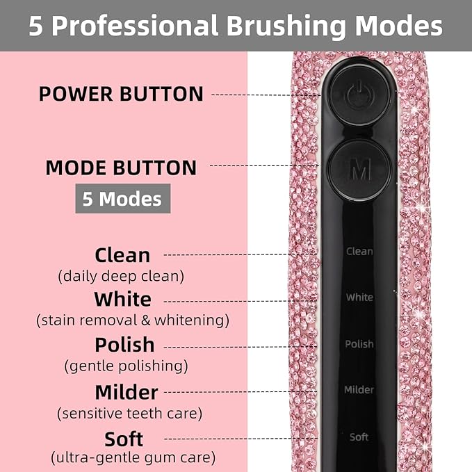 Diamond Sonic Electric Toothbrush Bling Rechargeable Toothbrushes for Adults with 6 Brush Heads Vibrating Toothbrush-5 Modes, USB-C Fast Charge,2Min Smart Timer,IPX7 Waterproof(Pink)