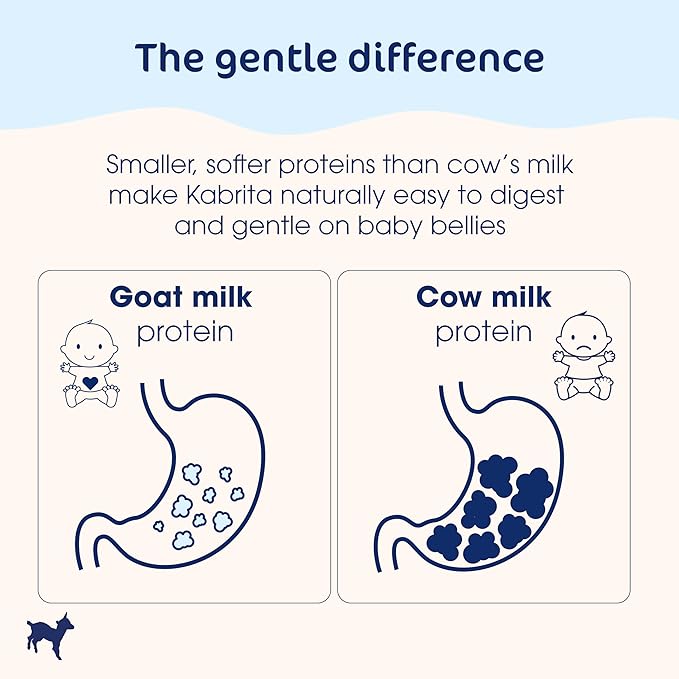 Kabrita Goat Milk-Based Infant Formula Powder with Iron, DHA, ARA & Prebiotics, for Infants 0–12 Months, Non-GMO, 28 oz