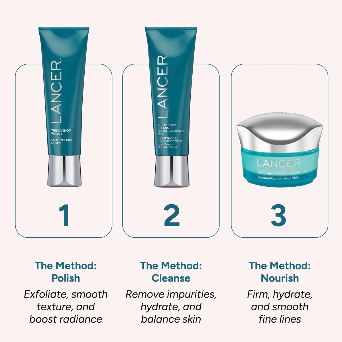 Lancer Skincare | The Method: Nourish Face Moisturizer | Anti Aging Face Cream with Hyaluronic Acid | Lightweight Daily Moisturizer for Normal Combination Skin | Dermatologist Developed | 1.7fl oz