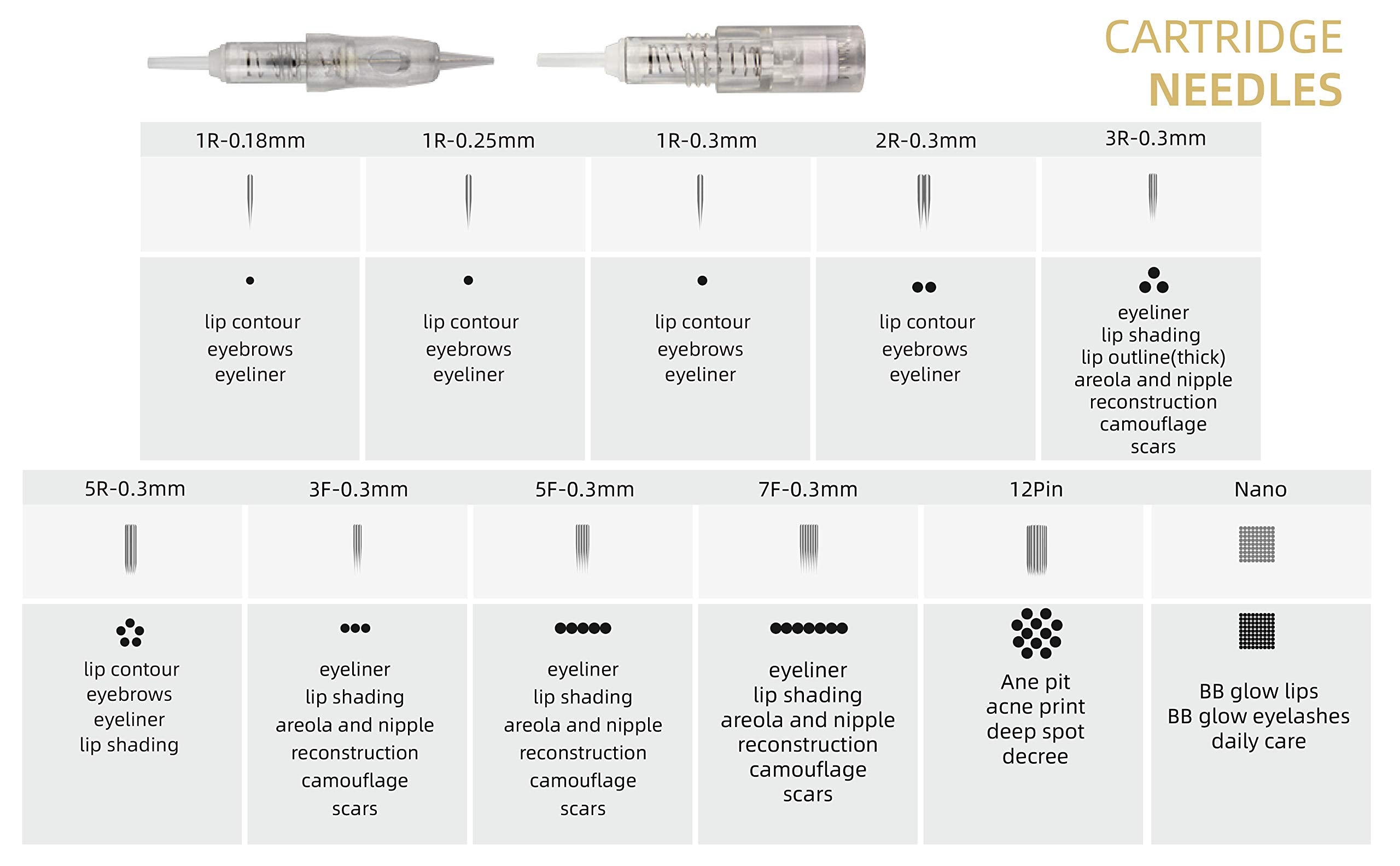 Guapa Permanent Makeup Cartridge Needles Disposable Tattoo Needles 1P 3P Fits for Permanent Makeup Machine Pen (1P-0.18mm)