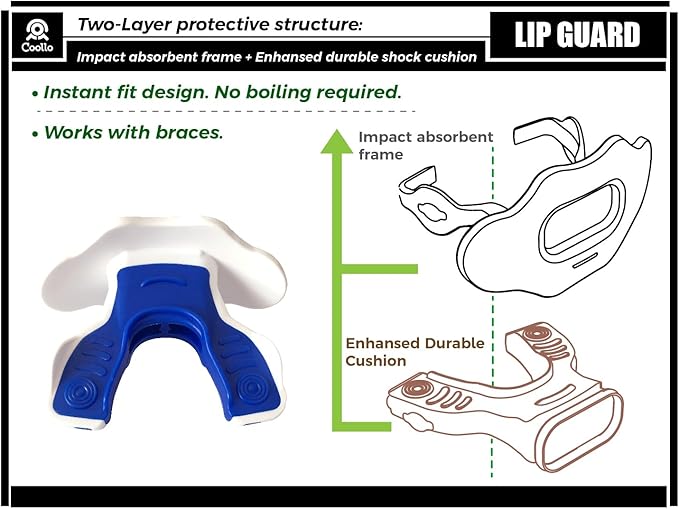 Football Mouth Guard Lip Guard MAXX/Might Football and High Impact Sports Lip Protector for Adults & Youth (Strap Included)