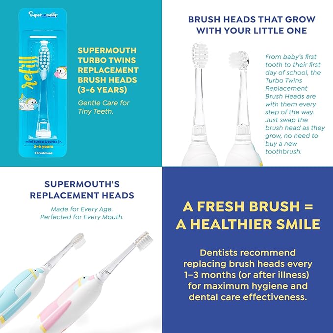 SuperMouth® Turbo Twins Replacement Brush Heads – Ultra Soft Bristles for Ages 3-6 Years – Gently Cleans & Polishes Teeth – Fits SuperMouth Sonic Toothbrush - for Young Kids
