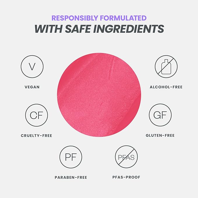Wonderskin Wonder Blading All Day Lip Stain Peel Off Masque - Long Lasting, Waterproof and Transfer Proof Pink Lip Tint, Matte Finish Peel Off Makeup (Sweetheart Masque)