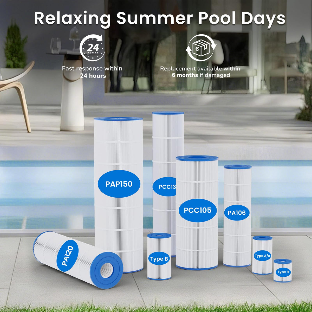 Future Way C1200 Pool Filter Cartridge Replacement for Hayward Star Clear Plus C1200, Replace Pleatco PA120, Hayward CX1200RE, Unicel C-8412, 120 sq.ft, 2 Pack