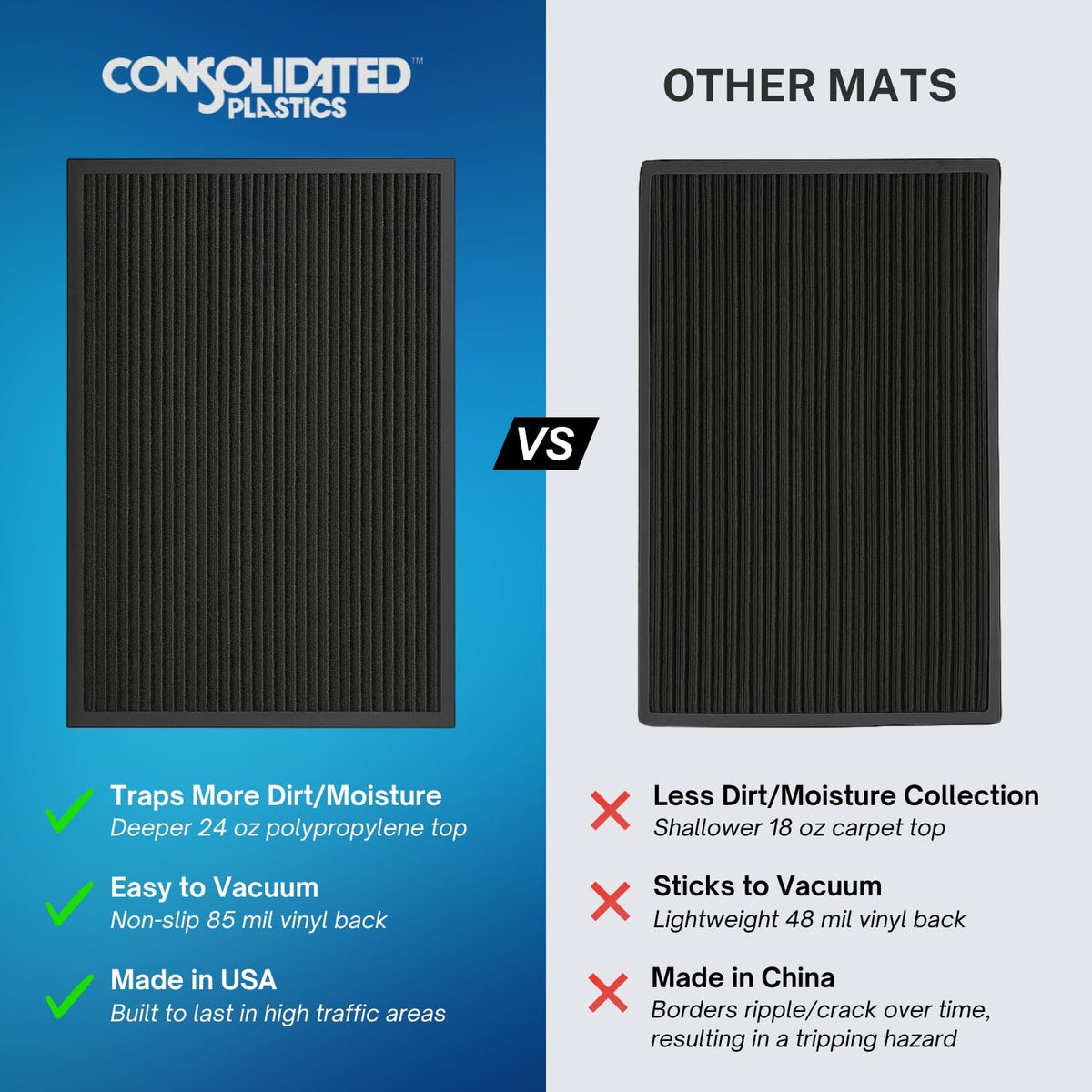 Consolidated Plastics Brush Dry Mat - Made in USA, Heavy-Duty Commercial DoorRug for Indoor/Outdoor Entryways, Non-Slip Backing for High-Traffic Areas (4' W x 6' L, Brown)