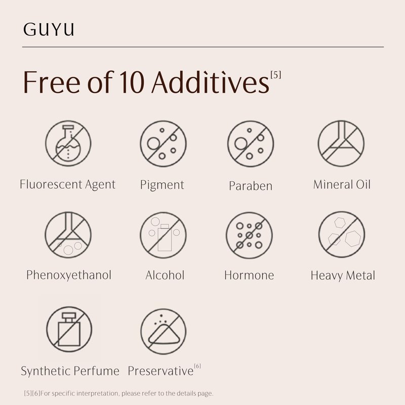Ginseng Anti-Aging Face Serum | GUYU Single-Use Ampoule | Peptides, Hyaluronic Acid, Panthenol, Ectoin, Beta Glucan | for Lifting, Firming, Smoothing Lines, Plumping (0.05 Fl Oz x 30pcs)