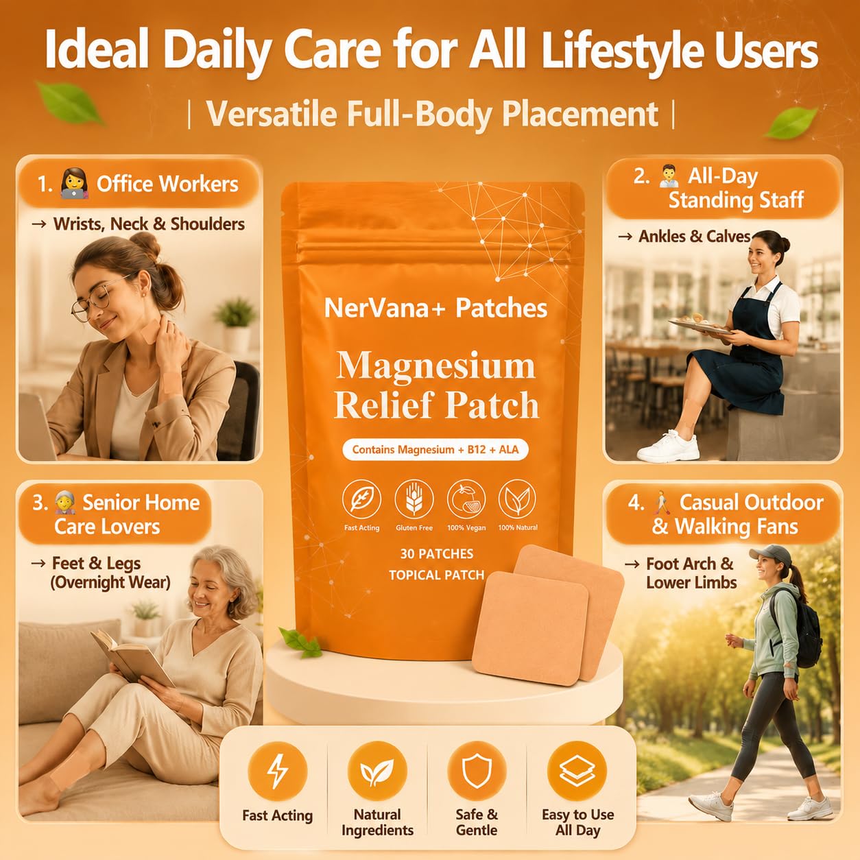 1 PCSNerVana+ Patches for Neuropathy, Nerve Relief Patches, 30 Sticks (1 PCS, Regular)