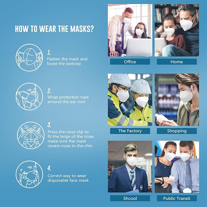 WWDOLL KN95 Face Mask 50 Pack, KN95 Masks 5-Layer Breathable Mask with Elastic Earloop and Nose Bridge Clip, Disposable Respirator Protection Against PM2.5 White