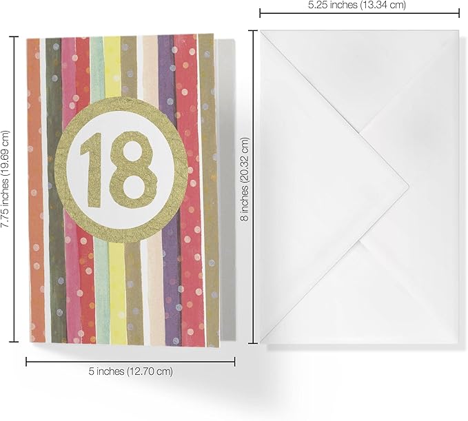 | Happy 18th Birthday Card | 5”x7.5” | (Single Card + Envelope)