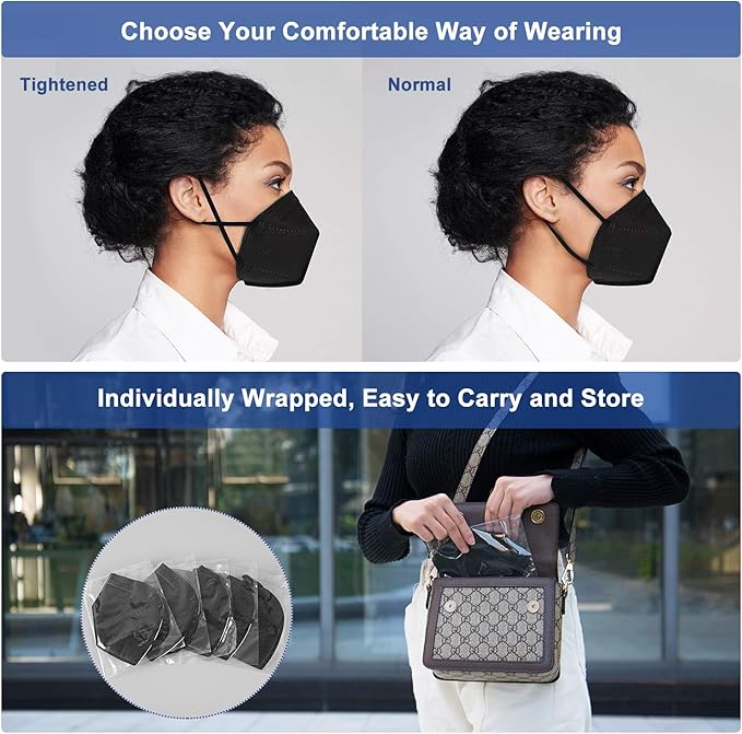 BLScode KN95 Face Mask 60 Pack,Individually Wrapped 5-Layer face Masks,Filter Efficiency≥95%