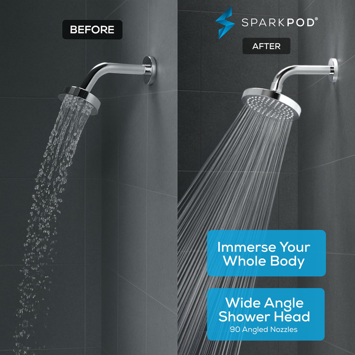SparkPod Shower Head - High Pressure Rain - Premium Quality Luxury Design - Easy Clean Adjustable Replacement for Your Bathroom Shower Heads (Polished Chrome Finish, 6 Inch Round)
