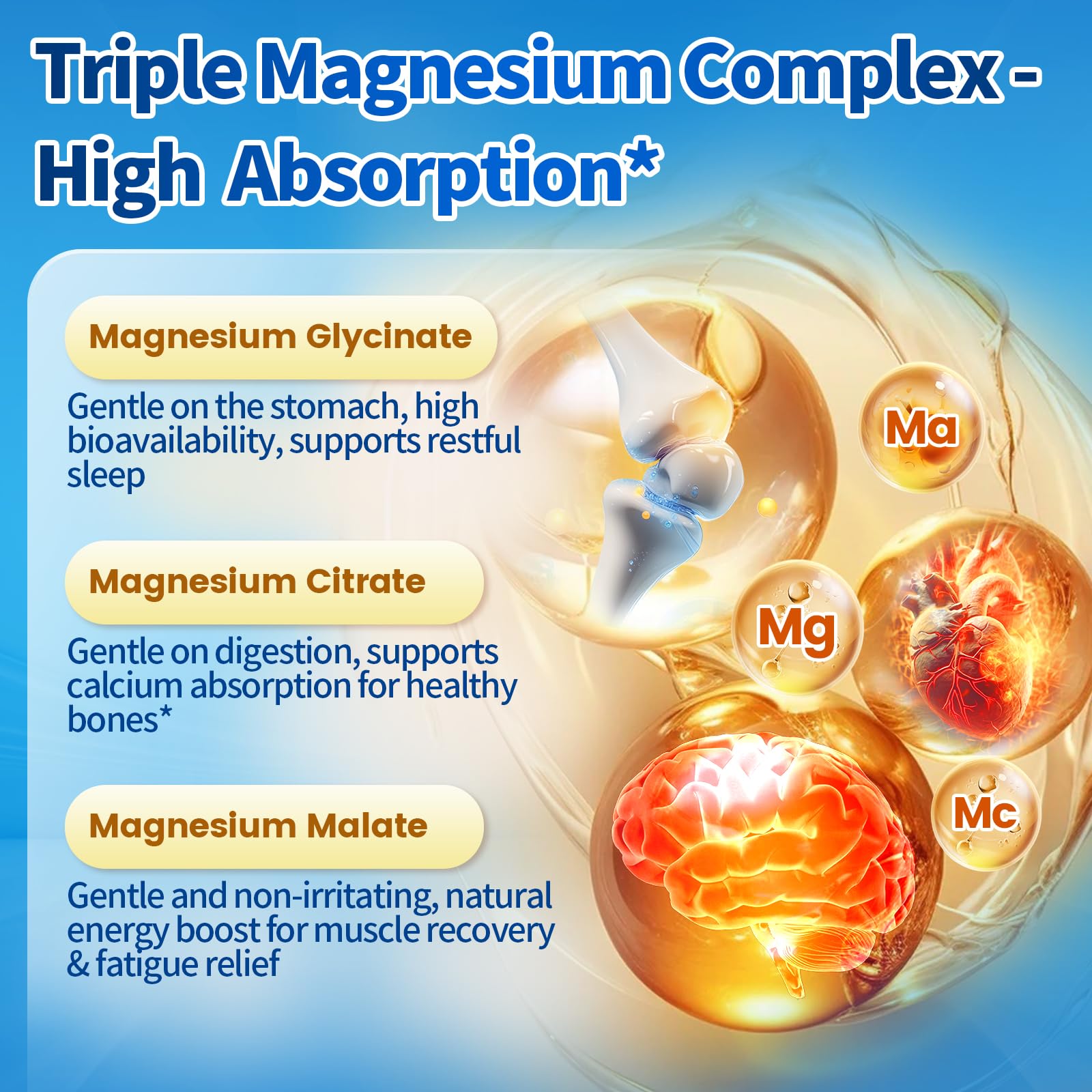 3 Pack Triple Magnesium Complex - Magnesium Glycinate 400mg, Malate, Citrate, High Absorption Chelated Magnesium Supplement