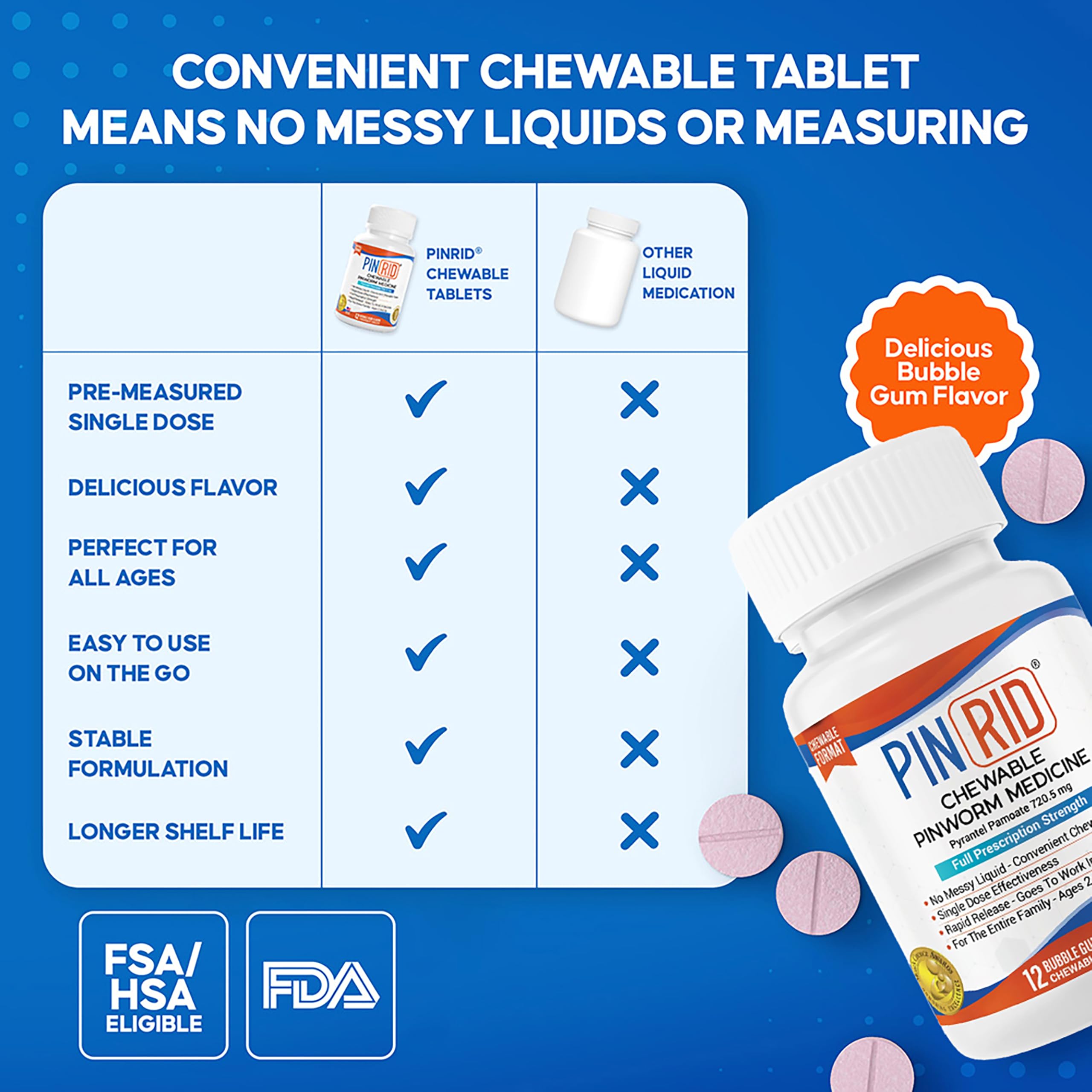 PIN RID - Pinworm Medicine for Family 2+, Bubble Gum Chewable Tablets (12 Doses) - 250mg Pyrantel Pamoate - Single-Dose Parasite Cleanse for Humans - Allergen Free