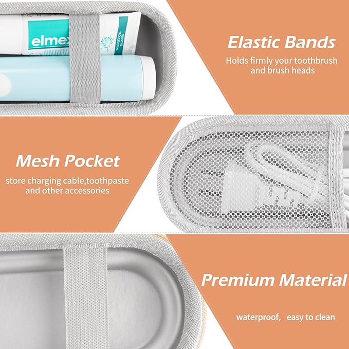 TYSORETY Toothbrush Travel Case for Oral B/Oral-B Pro 1000 1500 5000 7000 & Philips Sonicare 4100 1100 5300 5100 6100/iO Electric Toothbrush, Hard Protective Storage Bag (Gold)