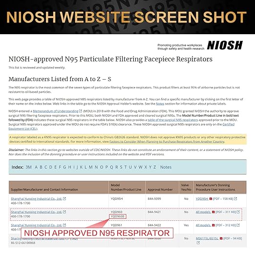 N95 Mask NIOSH Approved 50-Pack, Particulate Respirator N95 Face Masks Universal Fit - Individually Wrapped, Black