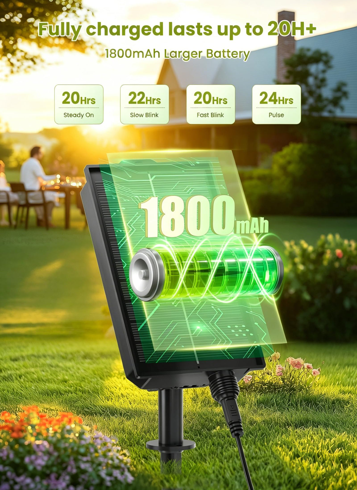 Brightown 58FT Solar String Lights Outdoor, IP65 Waterproof, Remote, Timer