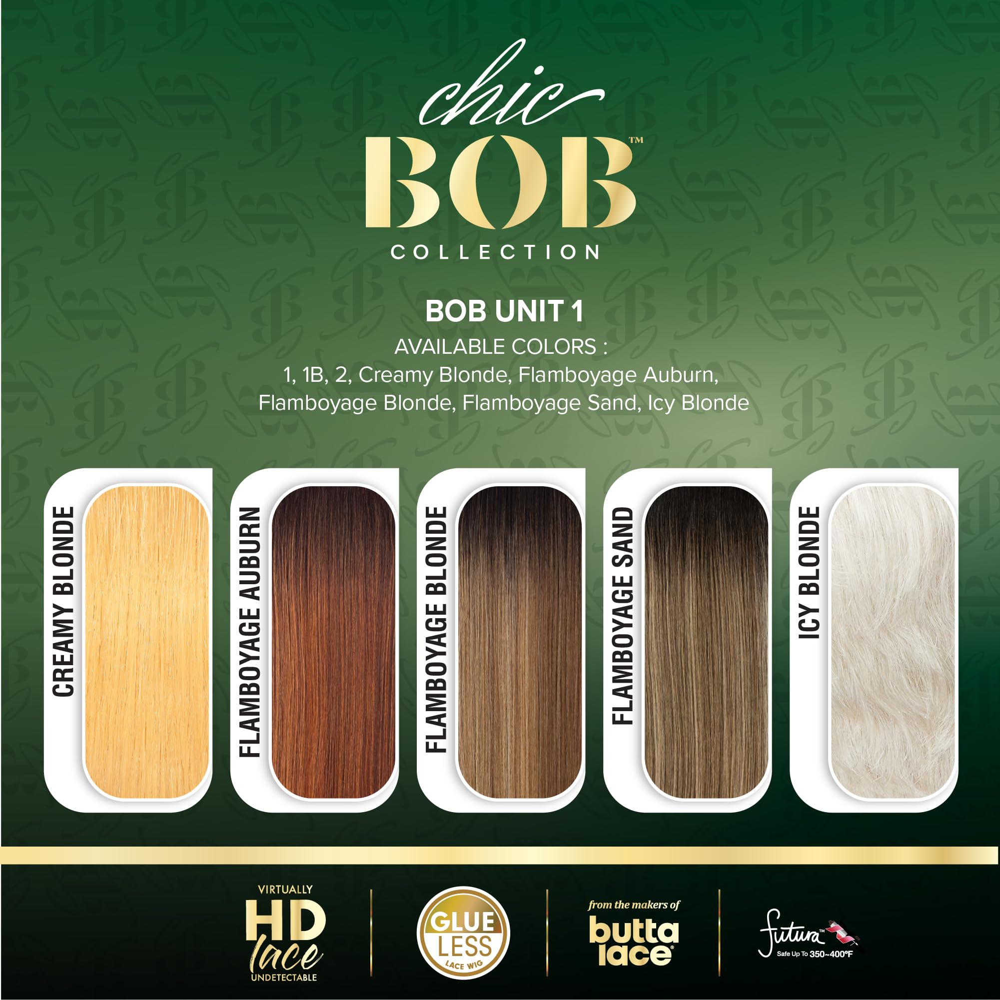 Sensationnel Chicbob Lace Frontwig - Bob Unit 1