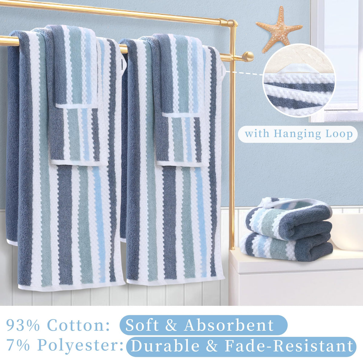 Waffle Washcloths for Bathroom, Wash Cloths 6 Pack 13"x13" - Cotton & Polyester | Quick Dry | Thick | Absorb, Decorative Soft Face Wash Cloths, Striped Face Towel Set, Blue-Gray and White Checkered