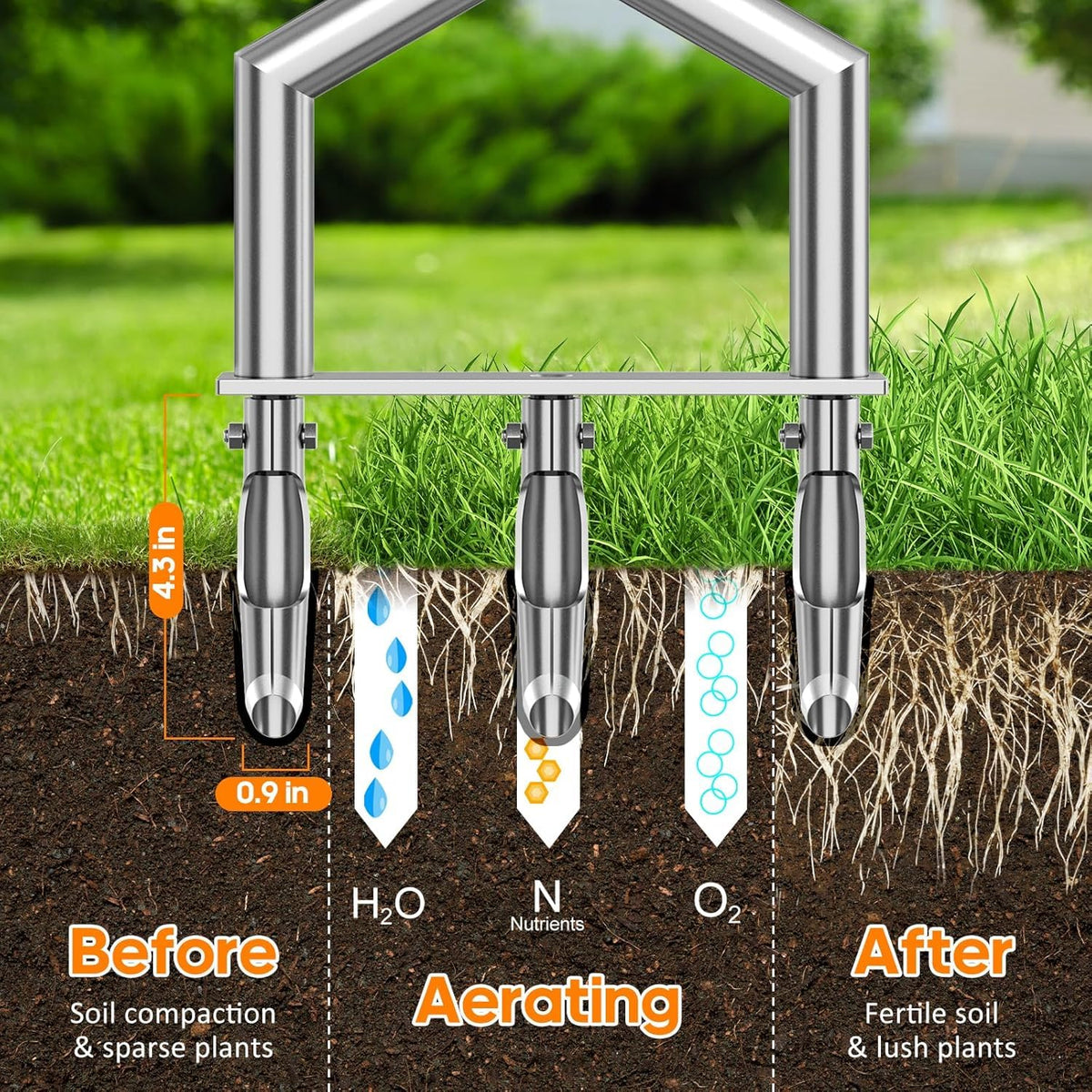 Heavy Duty Steel Hollow Tine Core Aerator for Clay Soil, Non-Clog - Blue