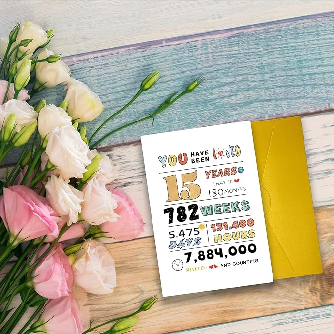 Great 15th Birthday Card from Dad Mom, Best Birthday Gifts for 15 Year Old Teen Boy Girl, Happy Birthday Card For 15th Daughter Son Granddaughter Grandson, Ideal Birthday Decorations For 15th Birthday