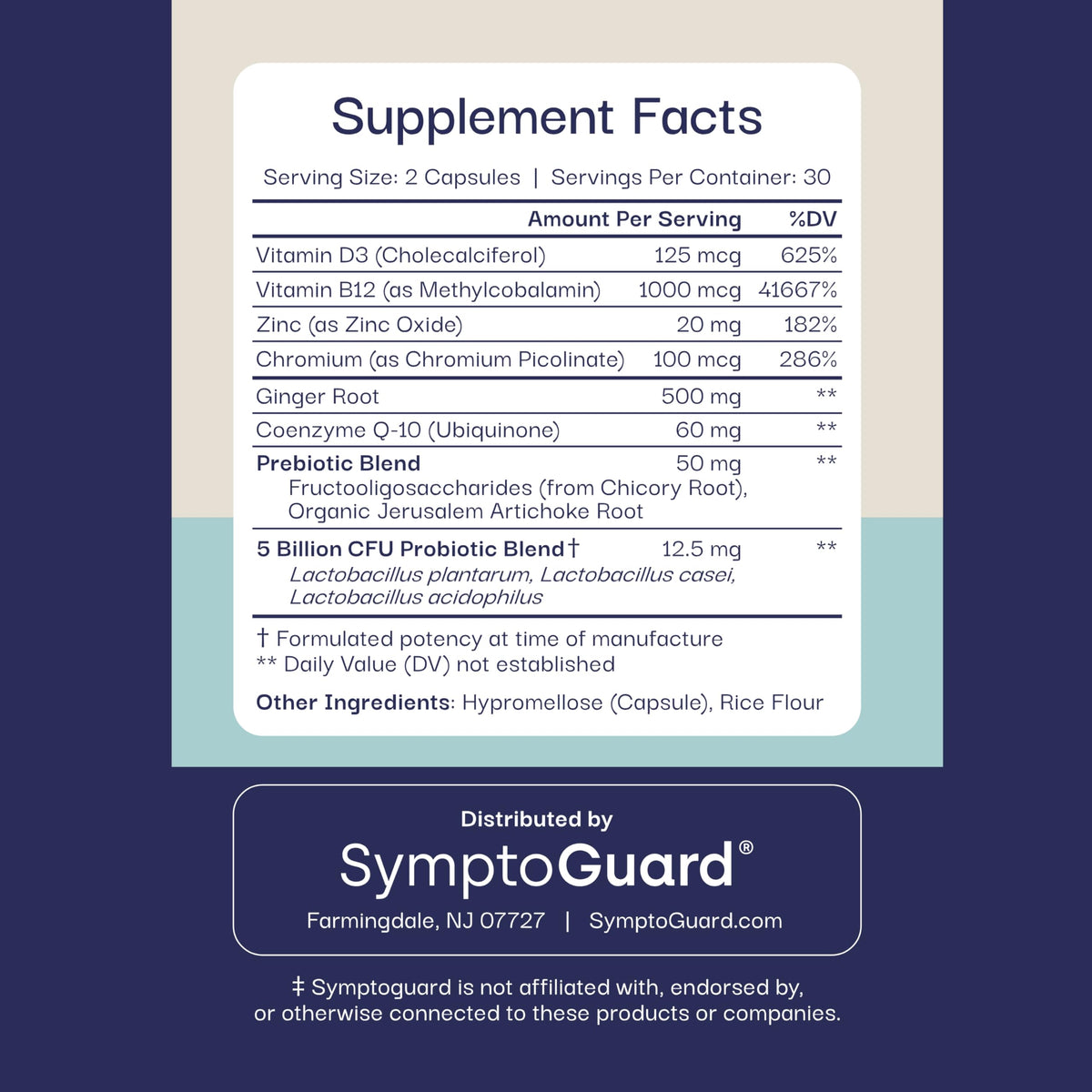 SymptoGuard Natural GLP-1 Supplement Support Vitamin for Digestive Comfort and Energy Levels with Pre and Probiotics, Vitamin D3/B12, Chromium and Ginger Root – 60 Capsules (30 Day Supply)