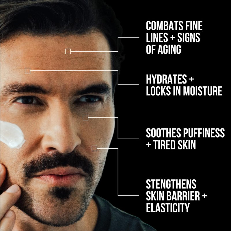 RUGGED & DAPPER - Mens Face Cream with Hyaluronic Acid - Ultra-Hydrating Mens Anti Aging Face Cream- 24 Hour Protection - 4 Month Supply