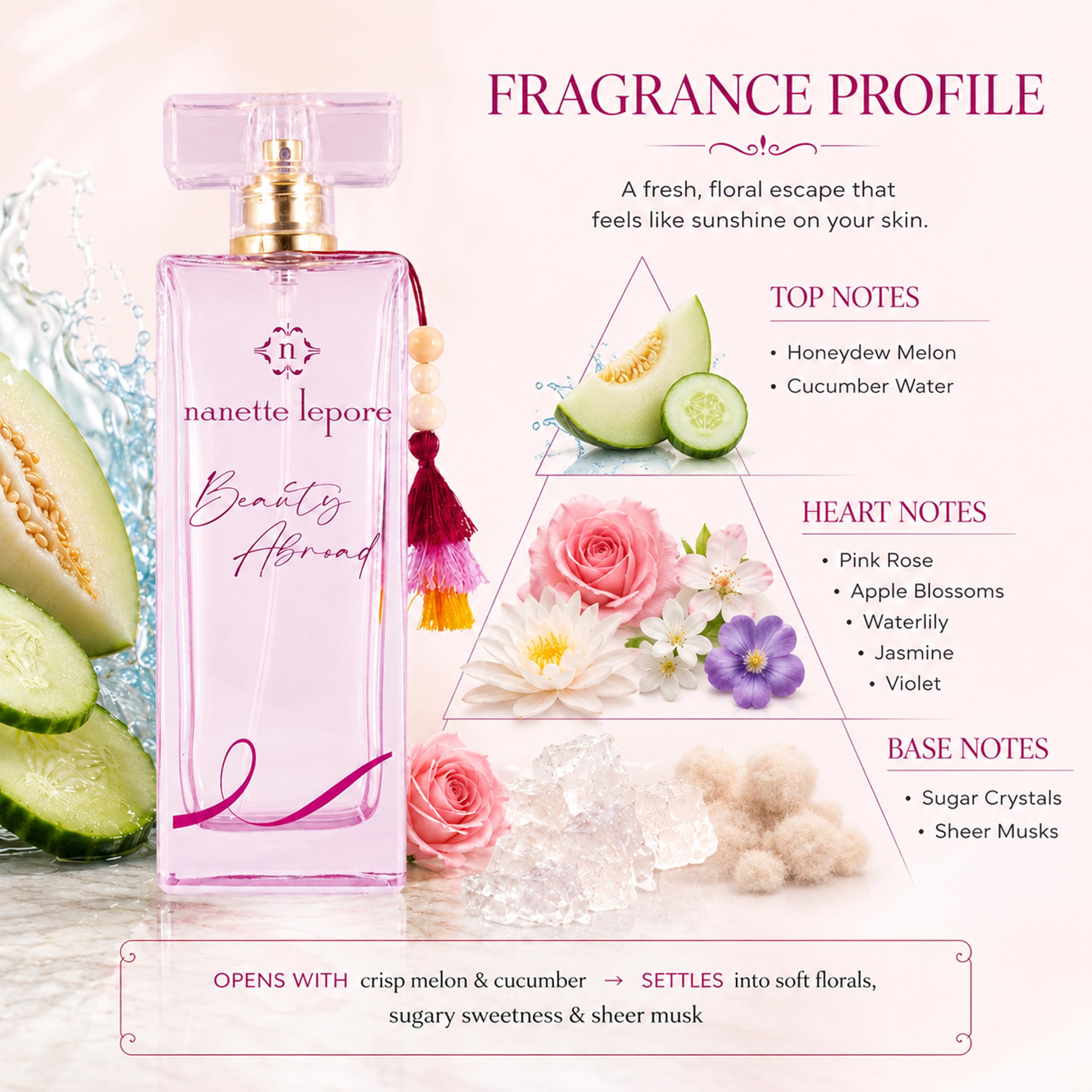 Nanette Lepore Beauty Abroad EDP, 3.4 fl. oz.