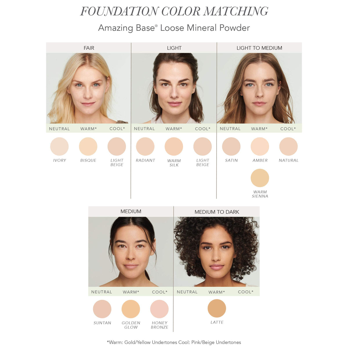 jane iredale Amazing Base Loose Mineral Powder, Light Beige