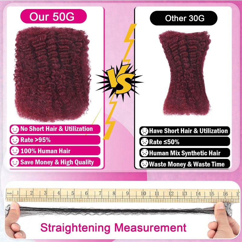 Afro Kinkys Bulk Human Hair For Braiding 16 inch Orange Ginger Afro Kinky Curly 100% Real Human Hair Bulk for Dreadlocks Mini Twist Crochet Braids Hair Extensions 50g