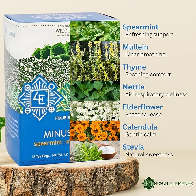 Four Elements Minus Sinus Tea 2 x [16 Teabags, 1.2 oz] | Organic Spearmint Tea with Mullein & Thyme | Caffeine Free Herbal Blend with Refreshing Aroma & Comforting Flavor | Enjoy Hot or Iced Latte