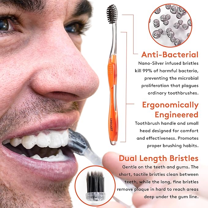 LINHART Smile Collection –Teeth Whitening Gift Set Include Toothpaste, Whitener Gel, Toothbrush, Lip Balm- Home and Travel Set White Teeth for Women and Man