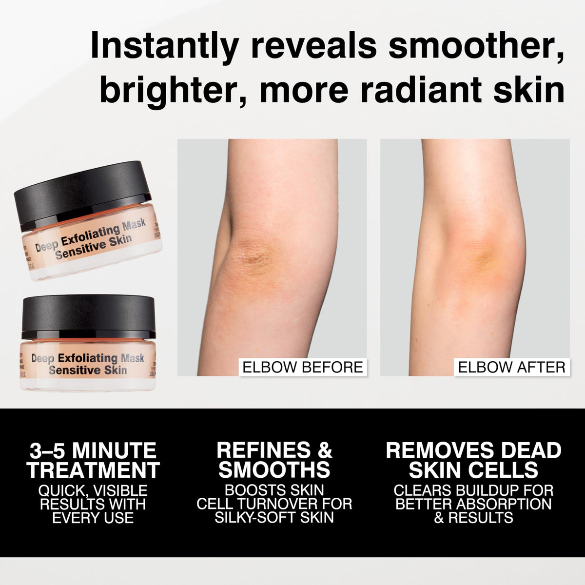 Dr Sebagh Deep Exfoliating Mask (Travel Size 0.5 fl oz) - Gentle Exfoliating for Sensitive Skin - Lactic Acid Detox & Pore Cleansing - Anti-Aging Skin Mask for Radiance & Renewal