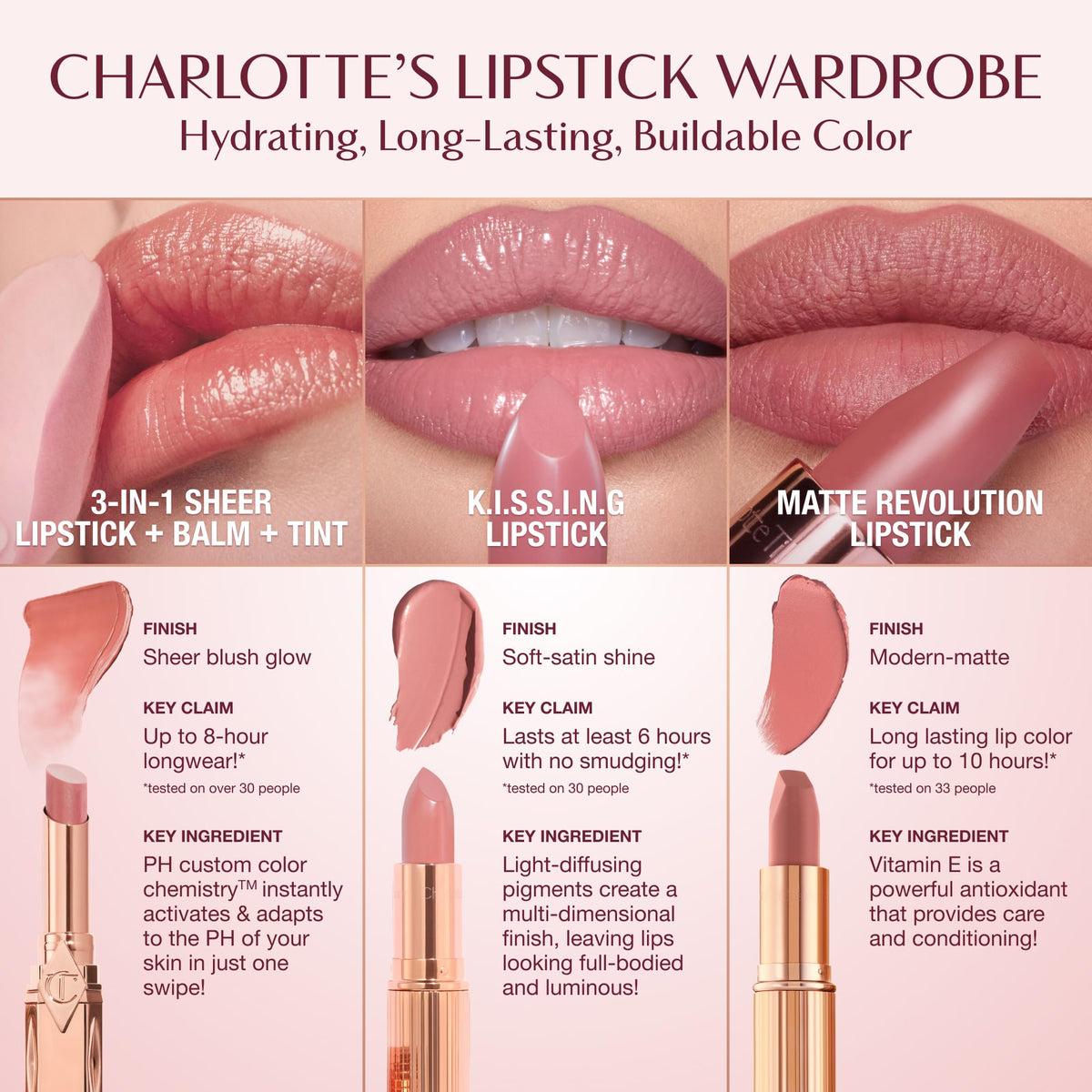 Charlotte Tilbury Matte Revolution Lipstick - Long Lasting, Matte Lipstick, Giftable Beauty Essential with Buildable Color & Lip-Loving Ingredients - Creamy, Easy to Blend Formula - The Queen