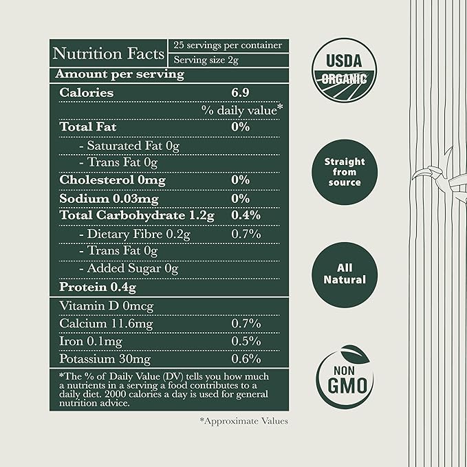 Luxmi Estates Tokyo Green Organic Green Tea (50 Tea Bags) Tea Bags For Relaxing, Calming, and Stress Relief, With Certified Organic Darjeeling Makaibari Green Tea