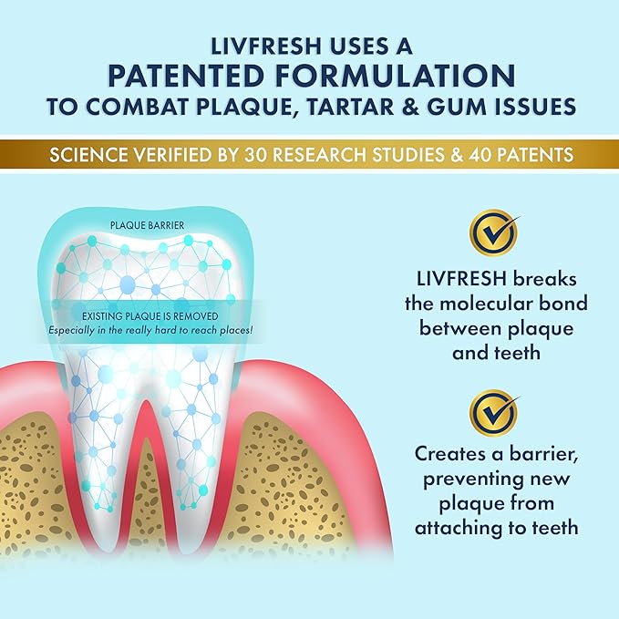 LIVFRESH Toothpaste Gel, Clinically Proven to Remove Plaque 250% Better, Improves Gum Health 190% Better, Reduces Tartar Buildup, Fights Bad Breath, Lasting Cooling Effect, SLS Free, Arctic Peppermint
