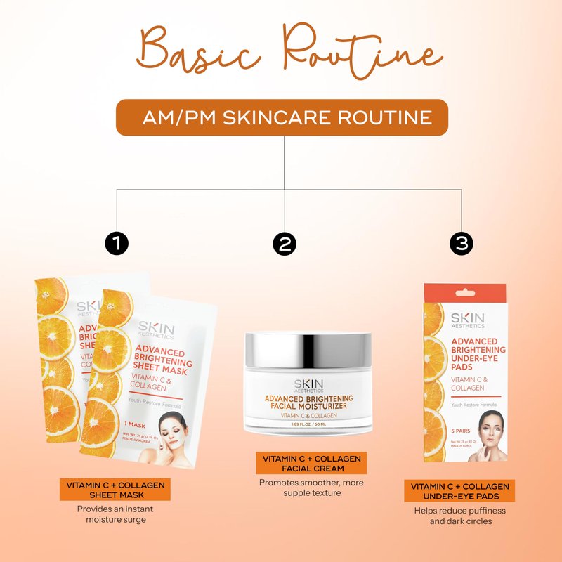 Skin Aesthetics Vitamin C & Collagen Set – Dermatologist Tested, Anti Aging, Korean Skin Care – Firms, Smooths, Hydrates and Revitalizes Tone – Vegan, Clean Beauty – Moisturizer, 5 Mask & 5 Eye Pads