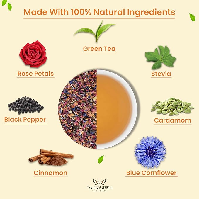 TeaNOURISH Mountain Rose Green Tea | Loose Leaf Tea | Blended with Rose Petals, Blue Cornflower & Cinnamon | 100% NATURAL INGREDIENTS | Brew Hot or Iced Tea - 1.76oz/50g