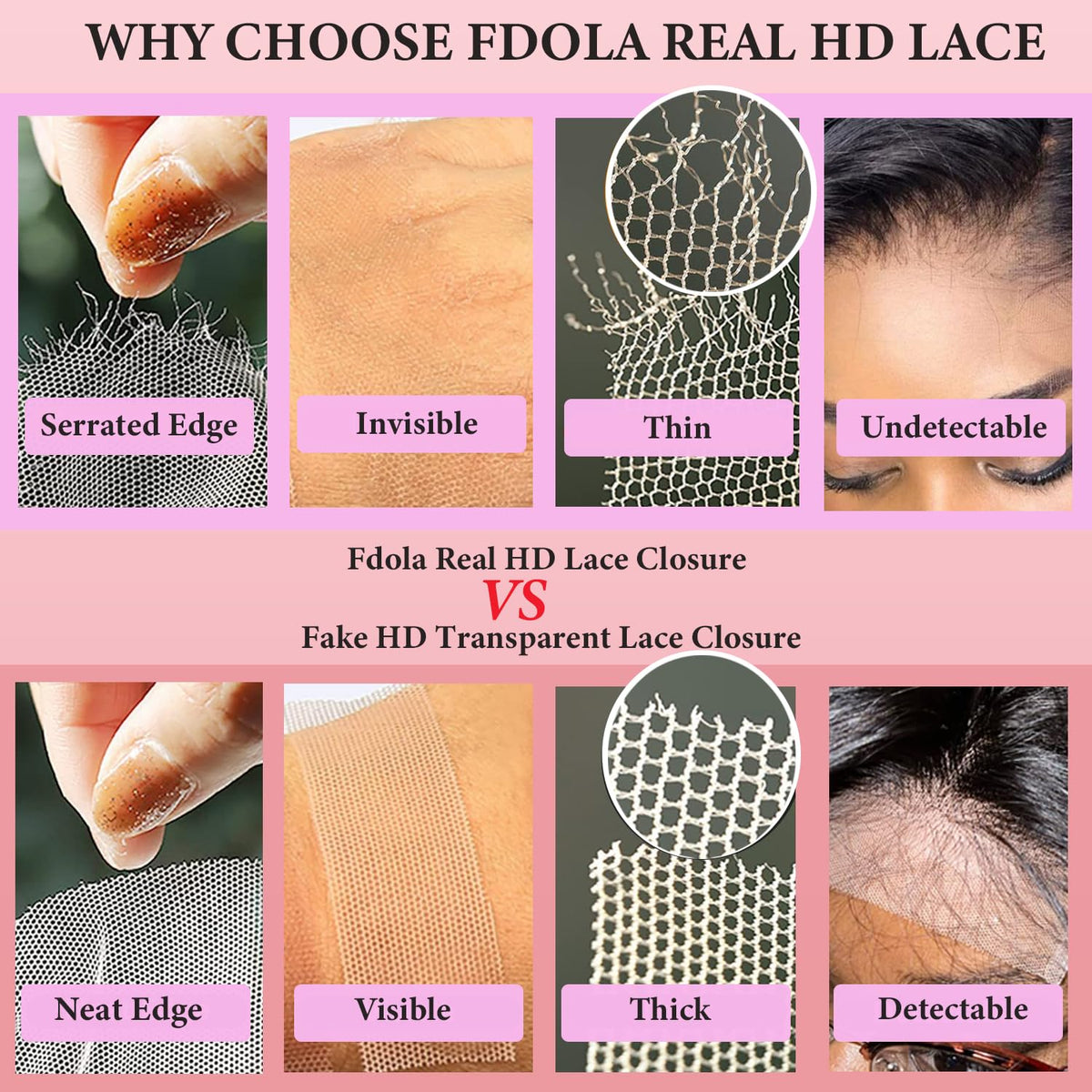 Body Wave Closure Free Part 5x5 Lace Closure Hd Transparent Human Hair Invisible Lace 12A Brazilian Virgin Remy Human Hair Closure 100% Human Hair Pre Plucked Natural Black 14 Inch