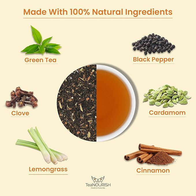 TeaNOURISH Darjeeling Masala Green Tea | Loose Leaves | Blended with Cardamom, Cinnamon, Black Pepper & Clove | 100% NATURAL | 50 Cups Hot or Iced Tea - 3.53oz/100g (Pack of 2)