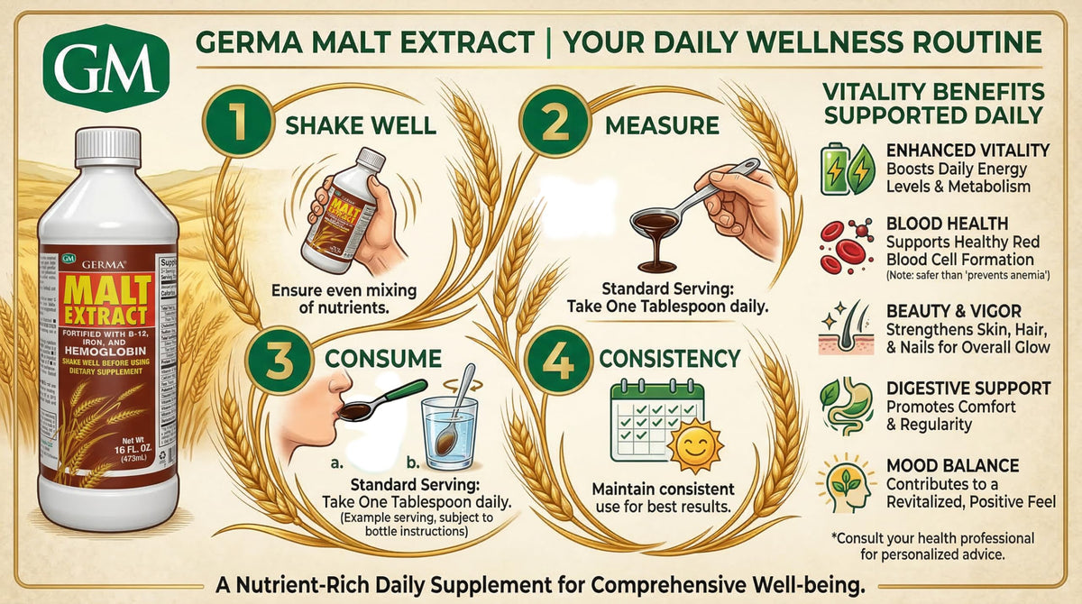 Germa Malt Extract (Extracto de Malta) – Liquid Dietary Supplement for Energy & Vitality – Rich in B-Vitamins & Essential Minerals – Traditional Nutritional Support – 16 fl oz