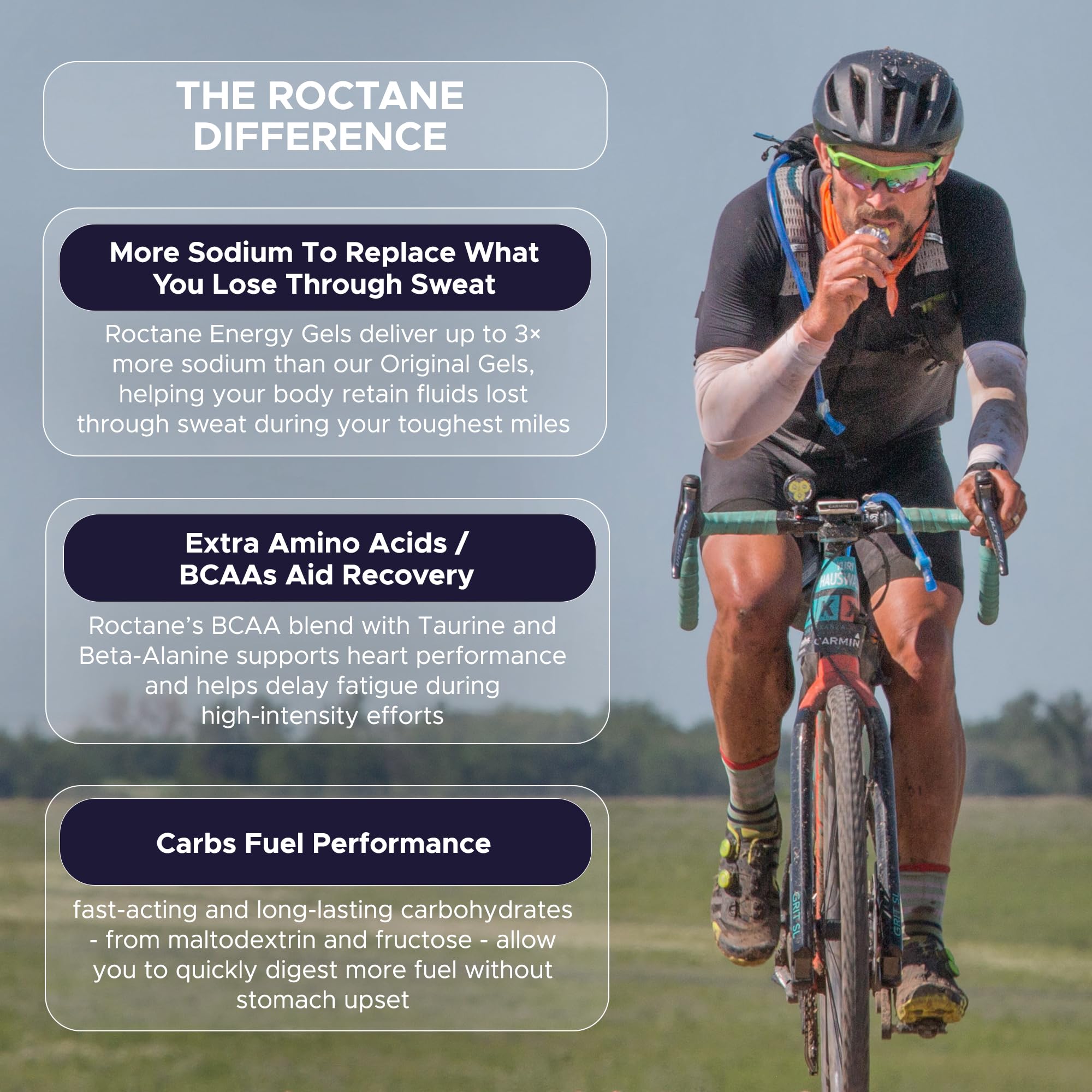 GU Energy Roctane Ultra Endurance Energy Gel, Vegan, Gluten-Free, Kosher, and Dairy-Free On-The-Go Sports Nutrition for Running, Biking, Hiking or Skiing, Assorted Flavors,24-Count